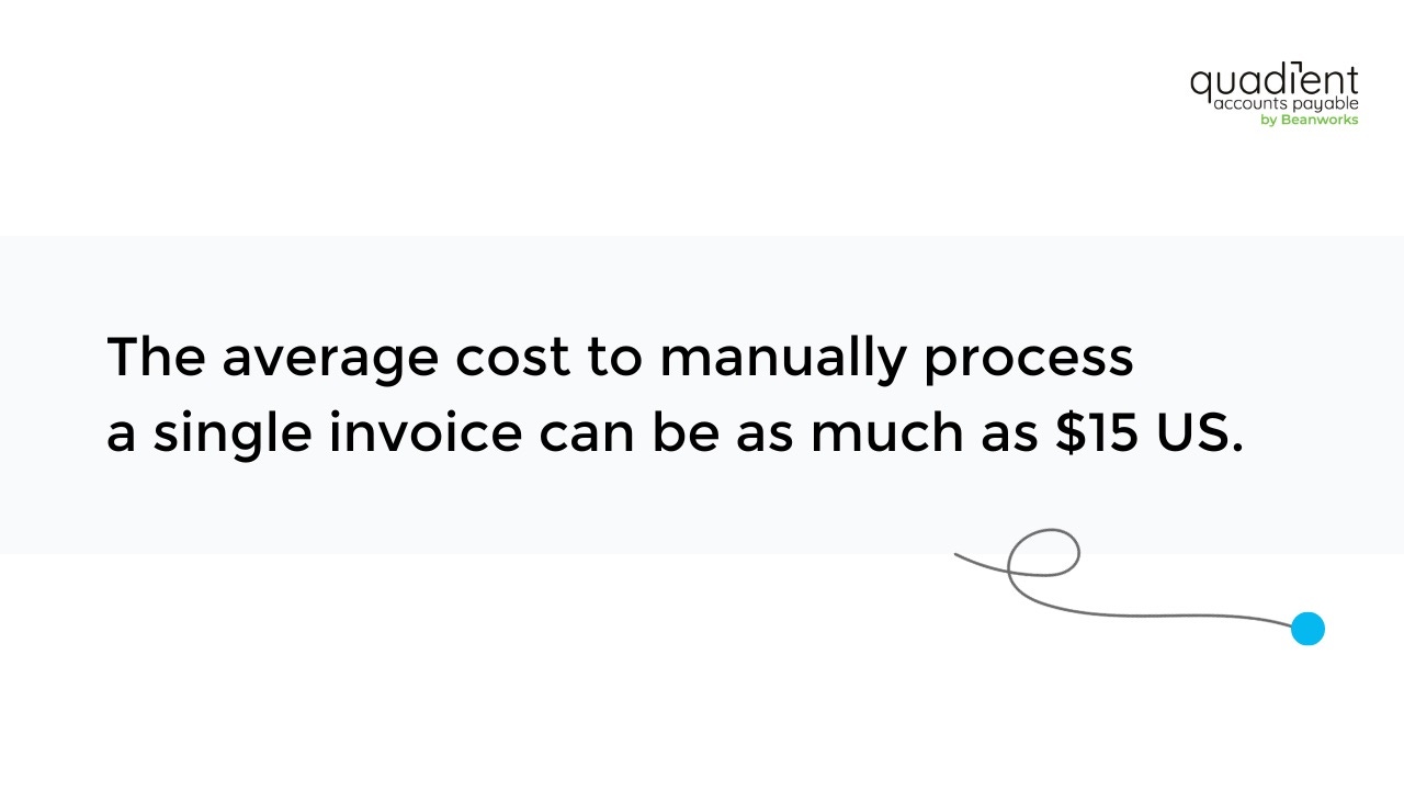 cost to process a single invoice
