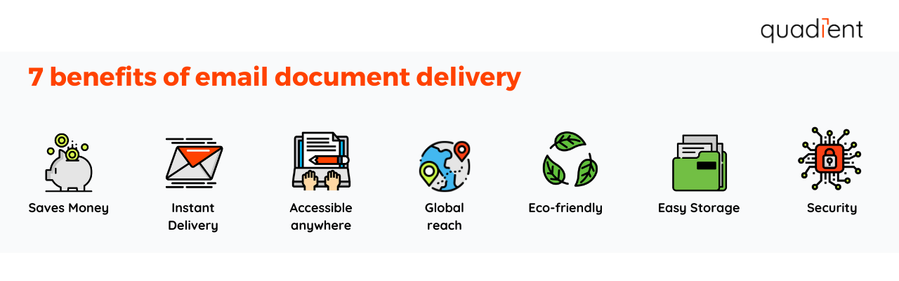 7 benefits of email document delivery