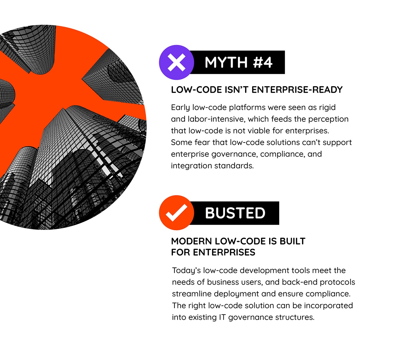 Low-code fact vs. fiction