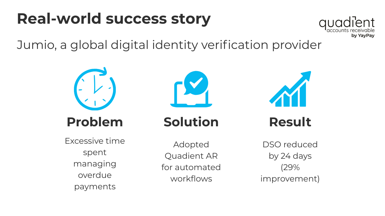 real-world success story