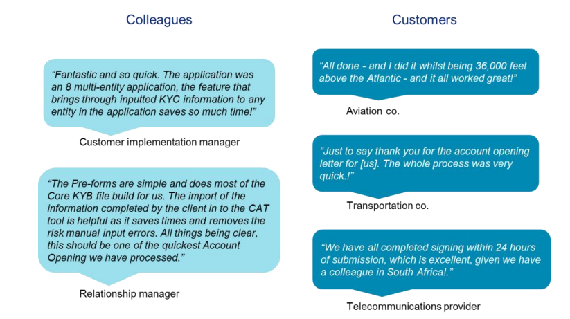 Multichannel Communications: How it Works