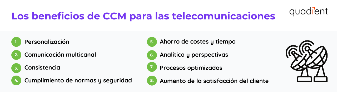 • Los beneficios de CCM para las telecomunicaciones