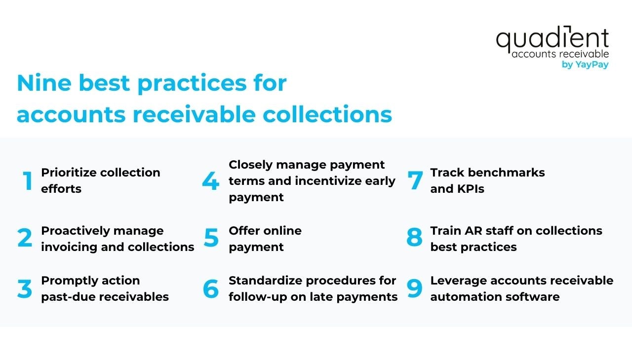 9 best practices for ar collections