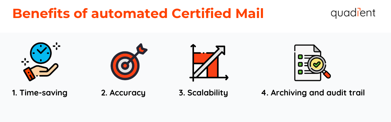 benefits of certified mail