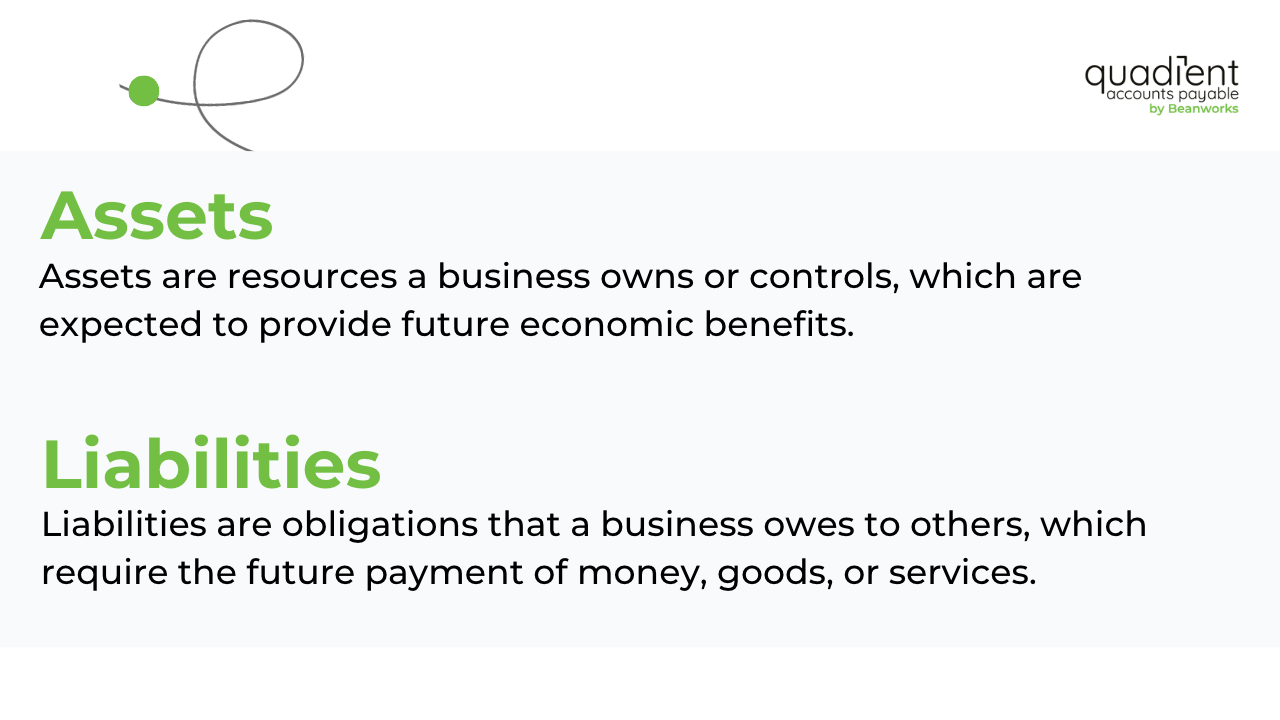 assets-liabilities-definition