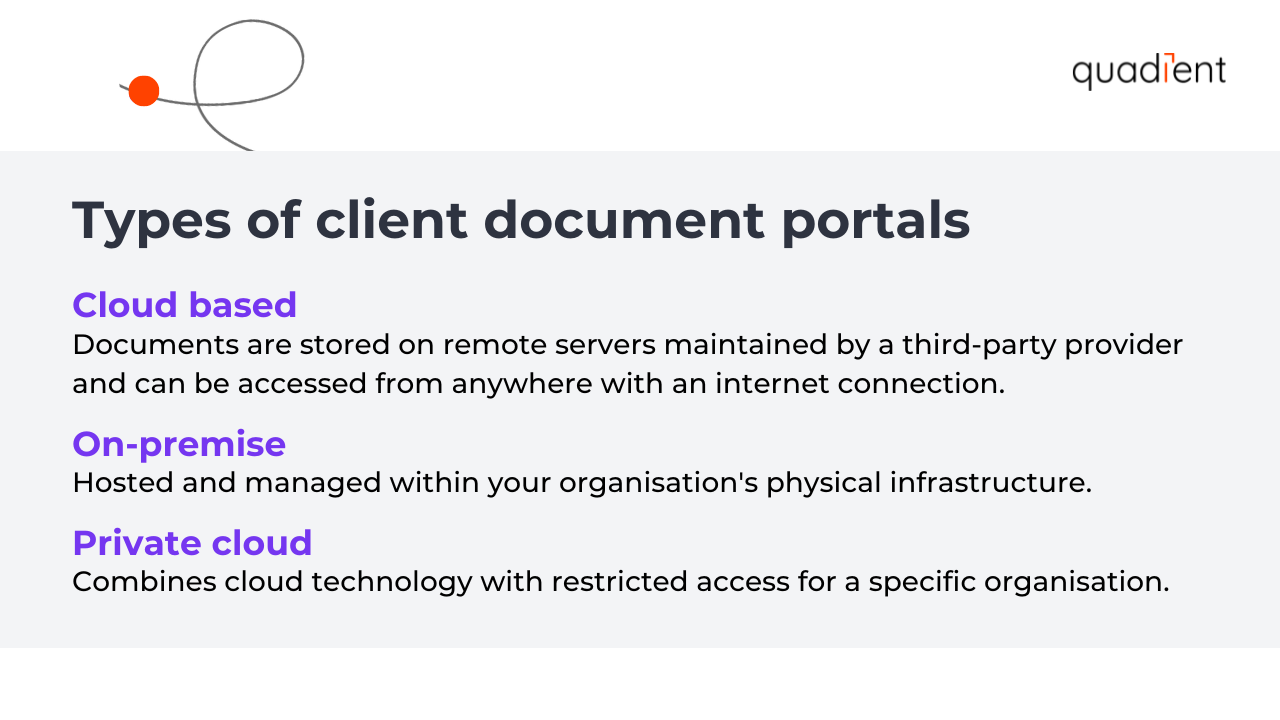 types of client document portals