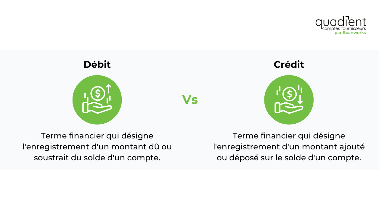 Définition des termes “débit” et “crédit”