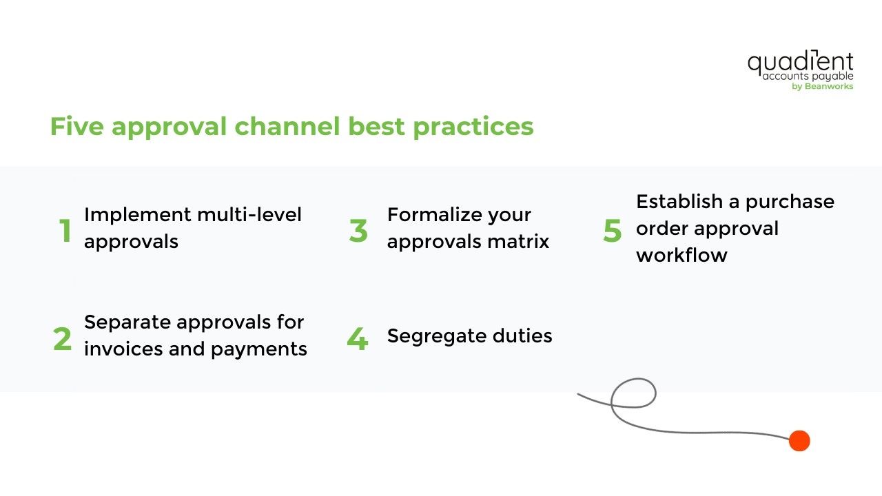 approval-channel-best-practices