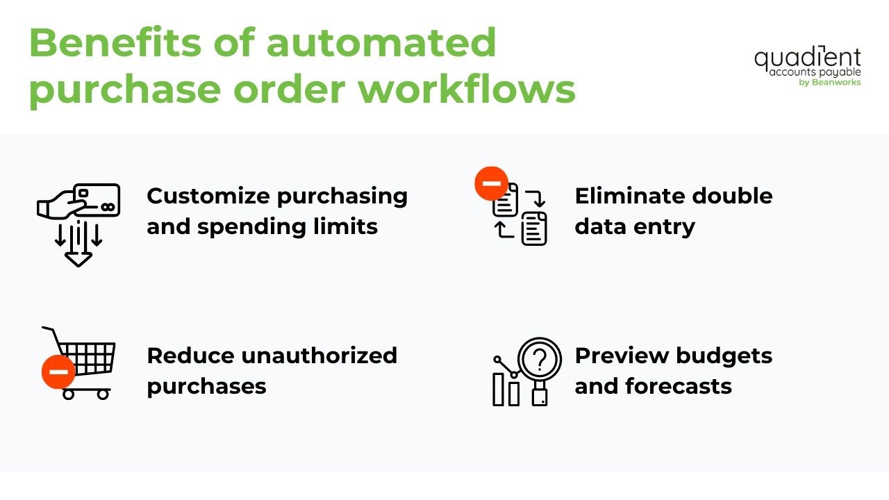 beneifts of automated po workflows