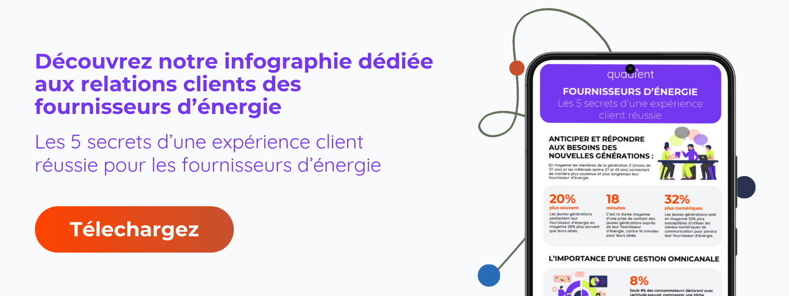 infographie fournisseurs énergie relations clients
