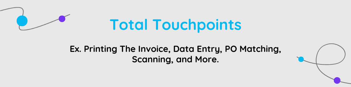 Total Touchpoints