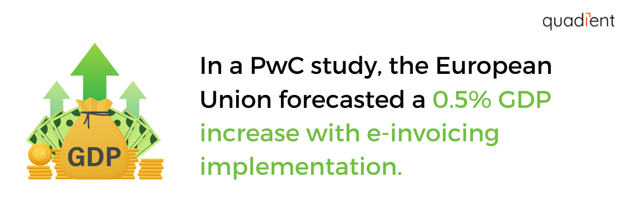 In a PwC study, the EU forecasted a .5% GDP increase with implementation of e-invoicing