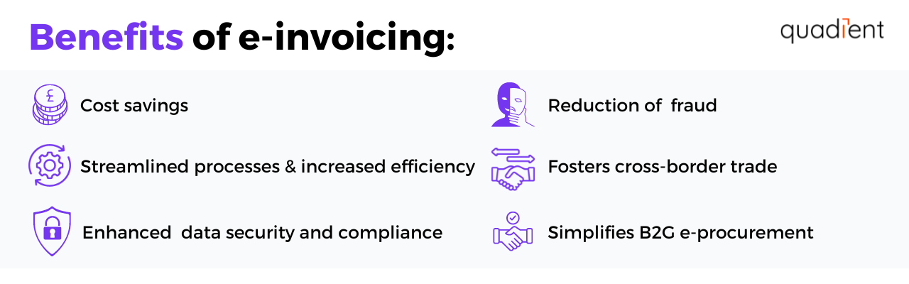 Benefits of e-invoicing