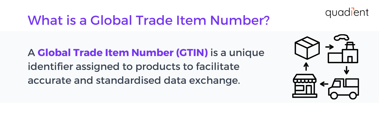 what is a GTIN?