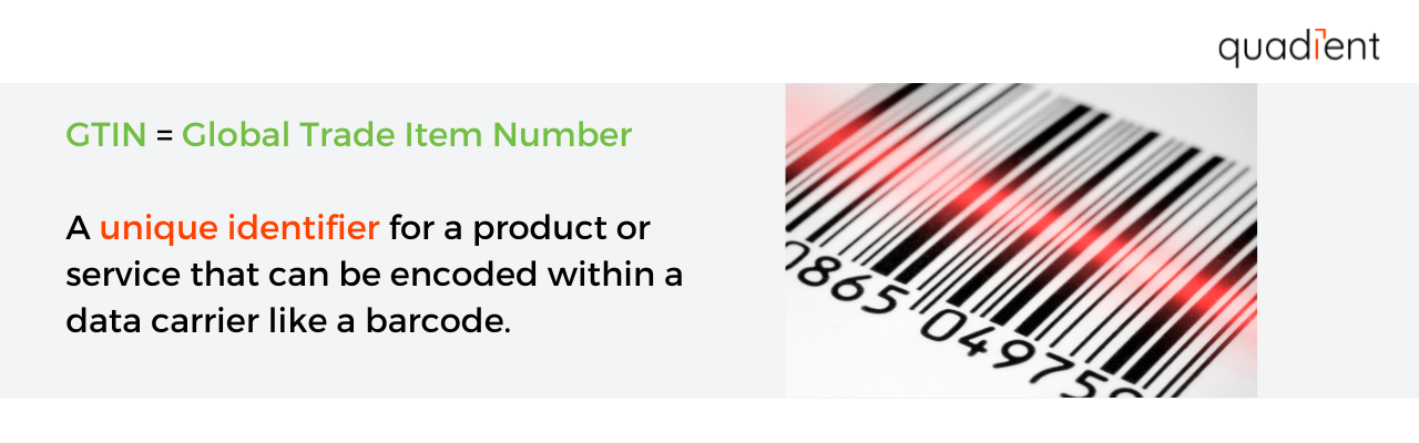 What is GTIN?