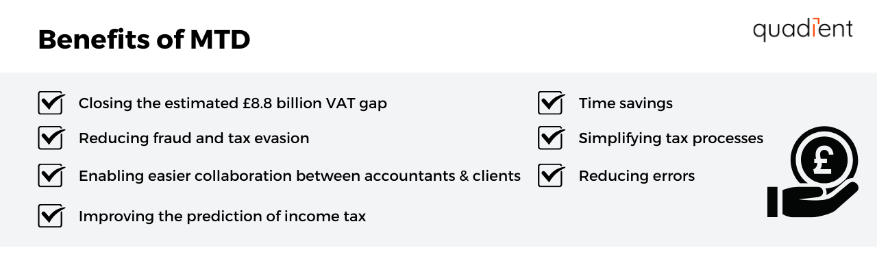 Benefits of MTD