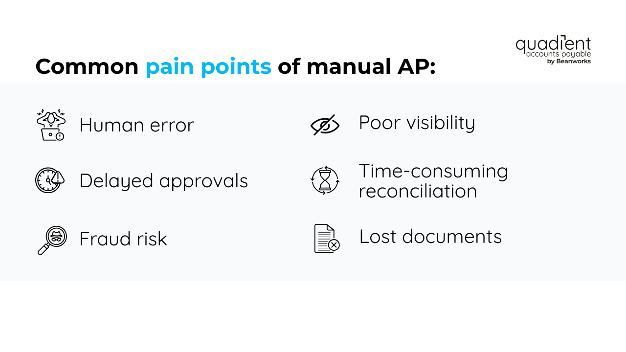 common pain points of manual AP