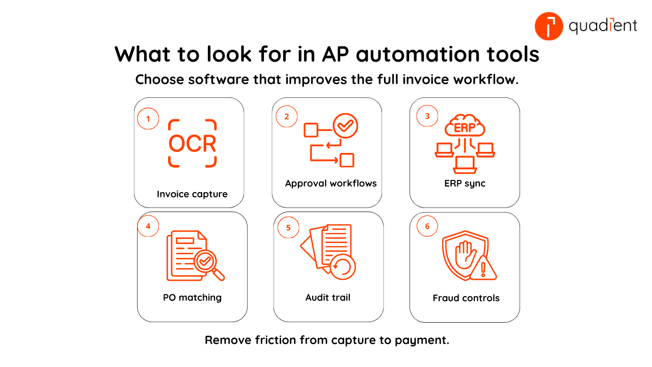Six features to look for in AP automation tools, including invoice capture, approval workflows, ERP sync, PO matching, audit trails, and fraud controls.