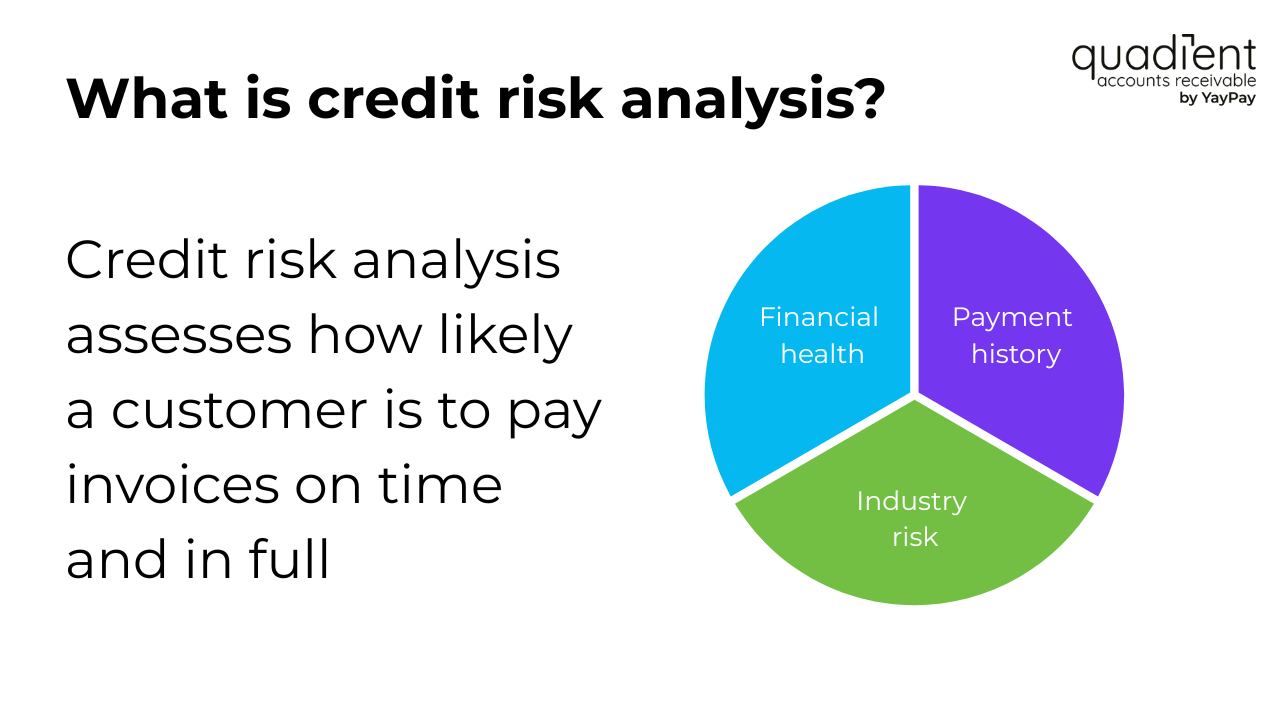 credit risk analysis