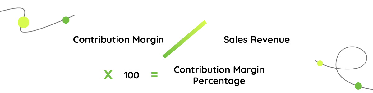 contribution margin percentage formula