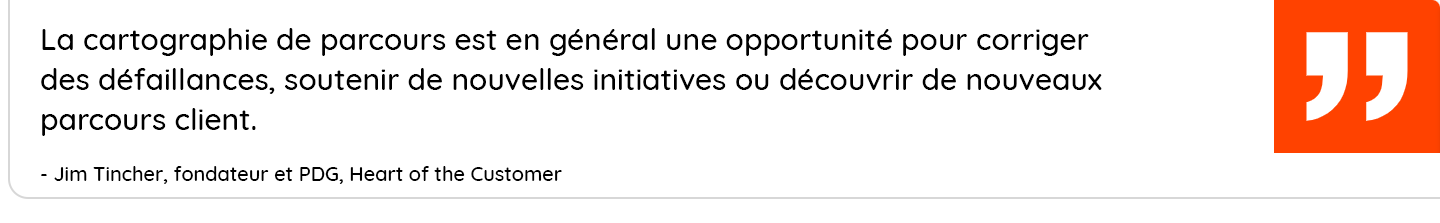 La cartogrophie de parcours...