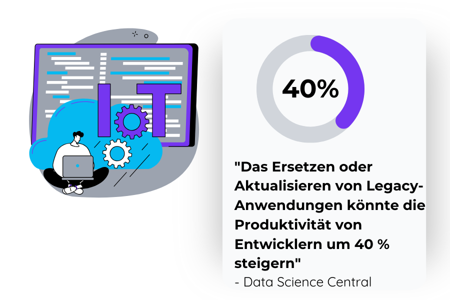 Das ersetzen oder