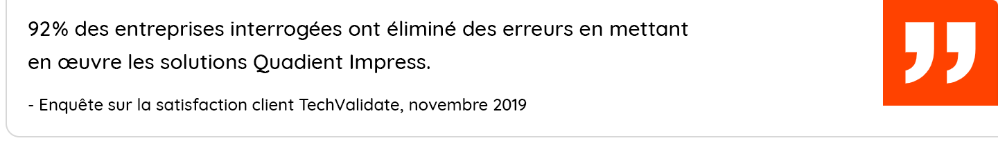 92% of surveyed organizations eliminated errors by implementing Quadient Impress solutions.