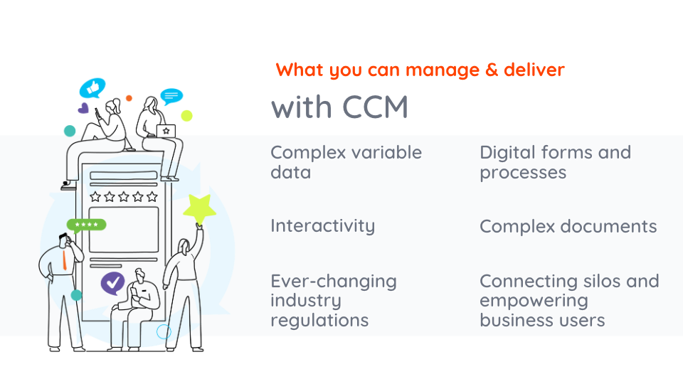 what CCM solutions deliver